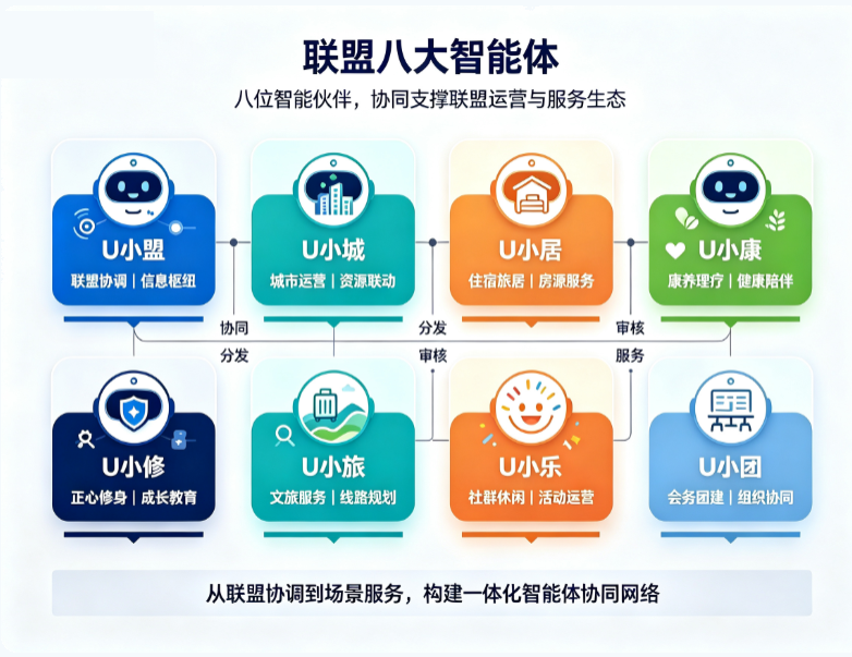 1790058405519833.jpg QQ20260922-141037.jpg